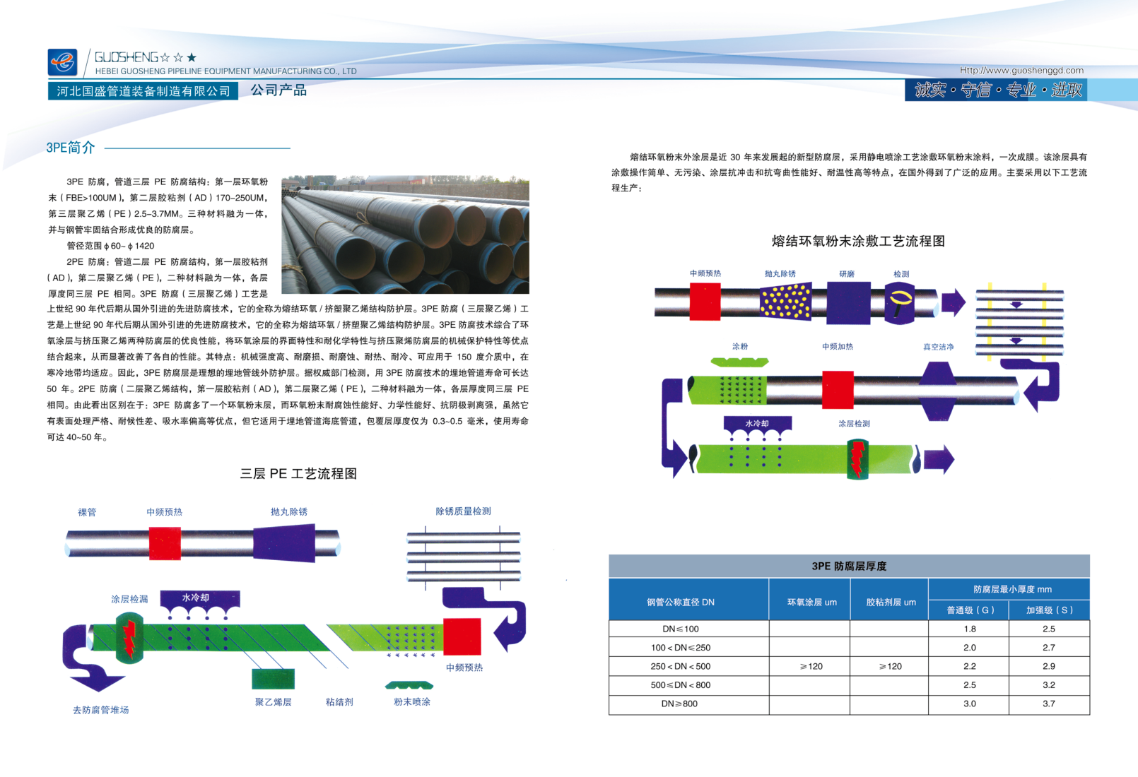 PDF轉(zhuǎn)圖片_97272095311.png